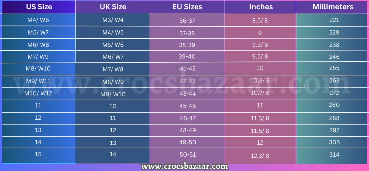 Crocs Size Chart | Men, Women, Kids, Crocs Size Guides.